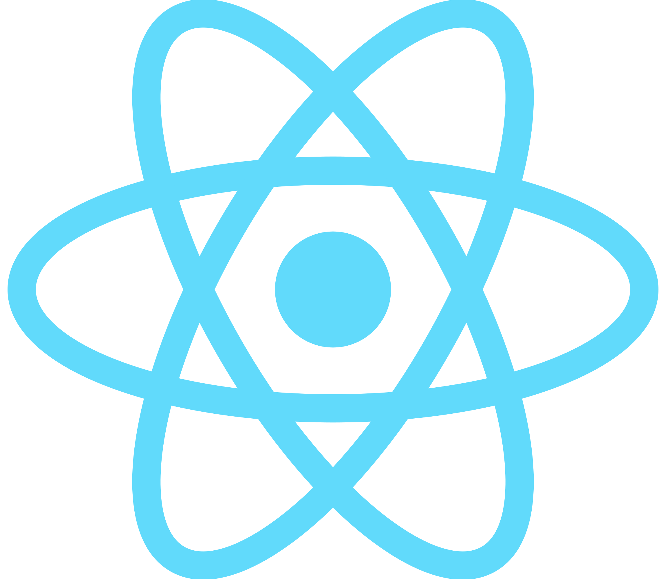 React JS + React Native